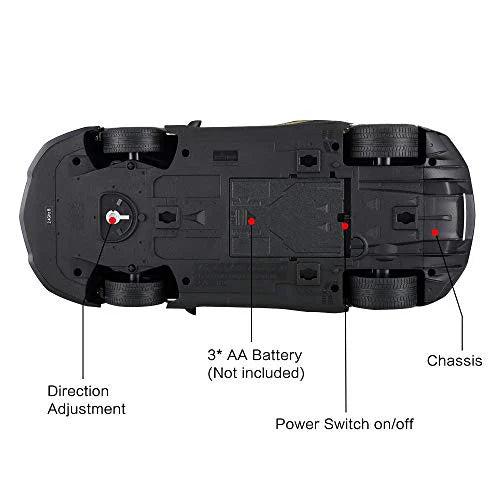 Lamborghini Aventador SVJ Performance