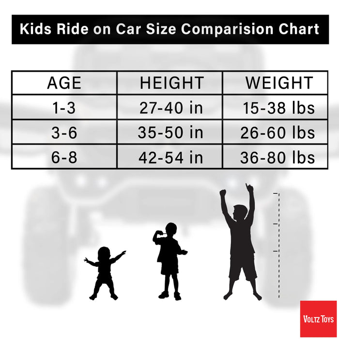 Mercedes-Benz AMG GTR 12V Ride on Car with Remote Control, Licensed White