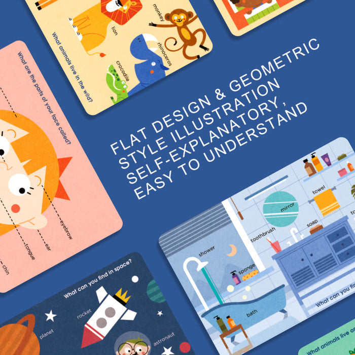 Cognitive Cards- Based on The Cognition