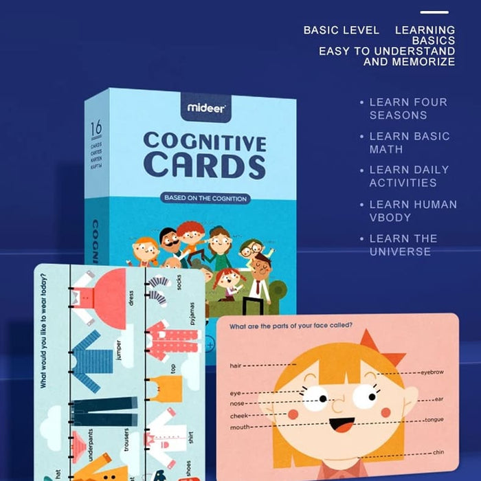 Cognitive Cards- Based on The Cognition